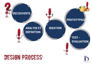 Capture d’écran 2016-01-29 à 17.55.26